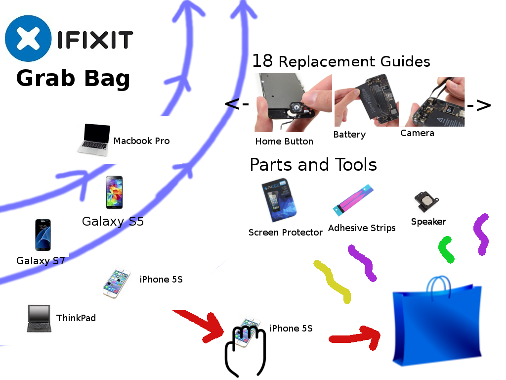 device pics from iFixit.com