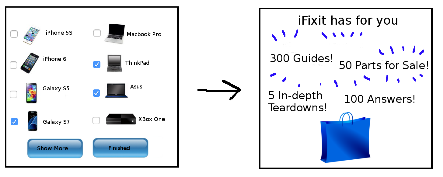 device pics from iFixit.com